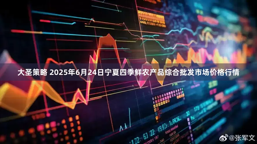 大圣策略 2025年6月24日宁夏四季鲜农产品综合批发市场价格行情