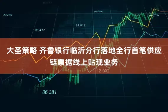 大圣策略 齐鲁银行临沂分行落地全行首笔供应链票据线上贴现业务