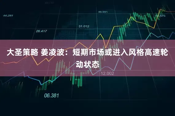 大圣策略 姜凌波：短期市场或进入风格高速轮动状态